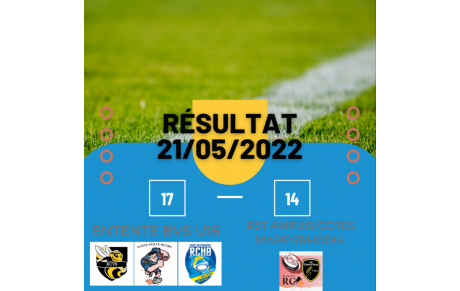 Finale secteur U16